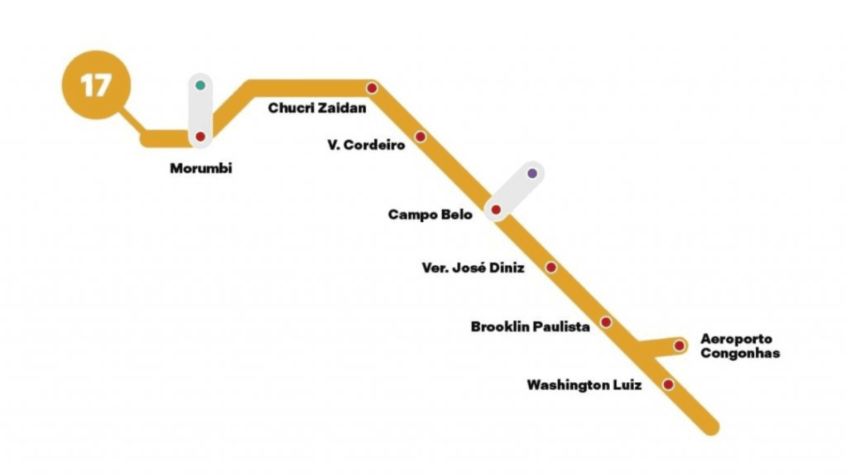 Linha-17 Ouro do Metrô