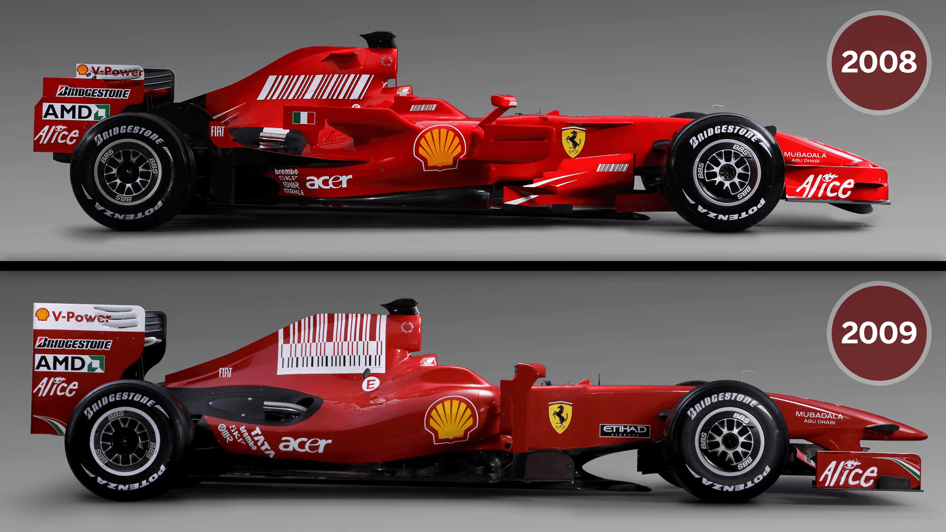 Diferença entre os carros de 2008 e 2009 da Fórmula 1