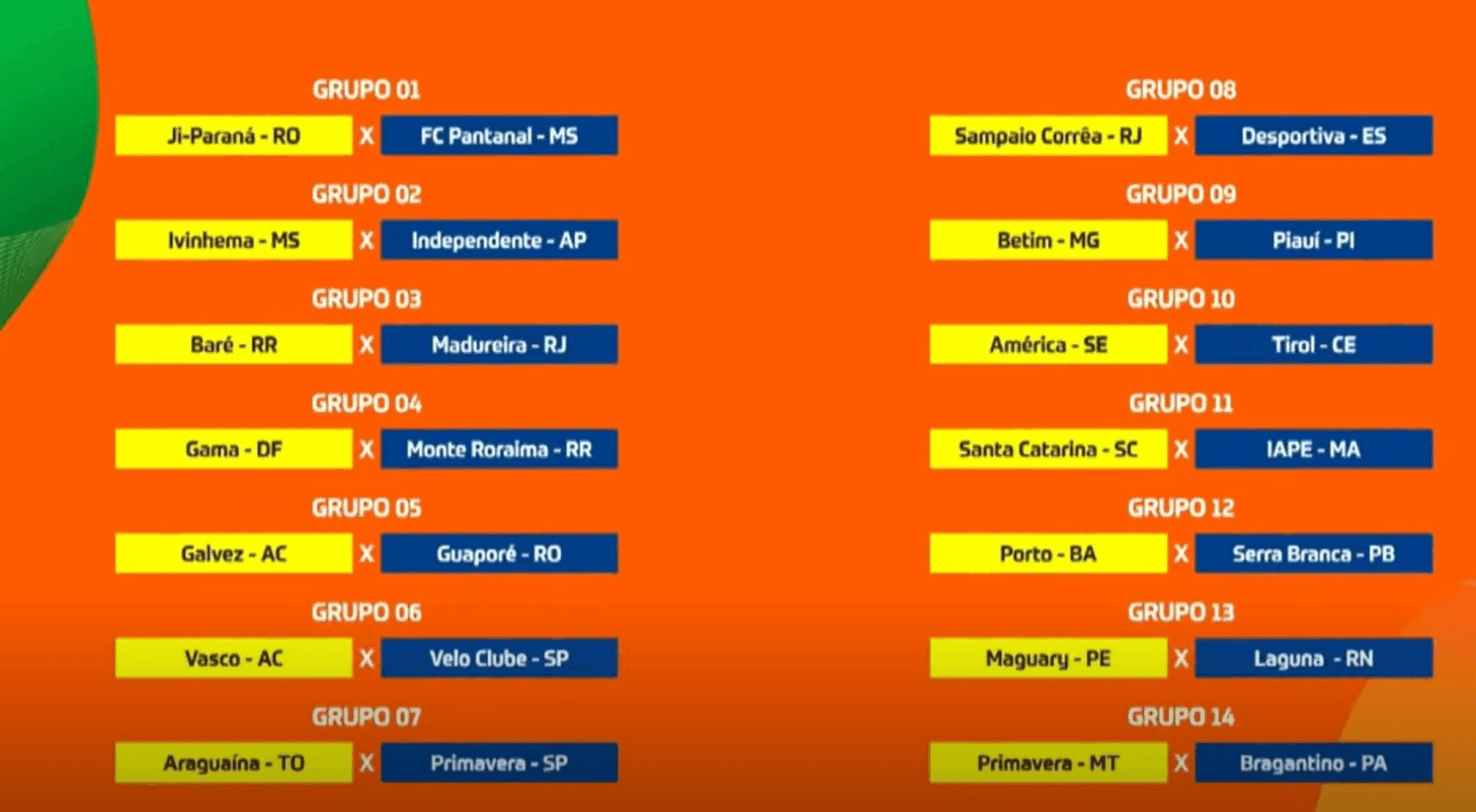 Sorteio define confrontos iniciais da Copa do Brasil